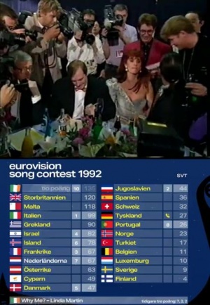 Eurovision Song Contest