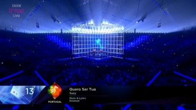 Eurovision Song Contest