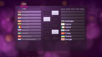 Eurovision Song Contest